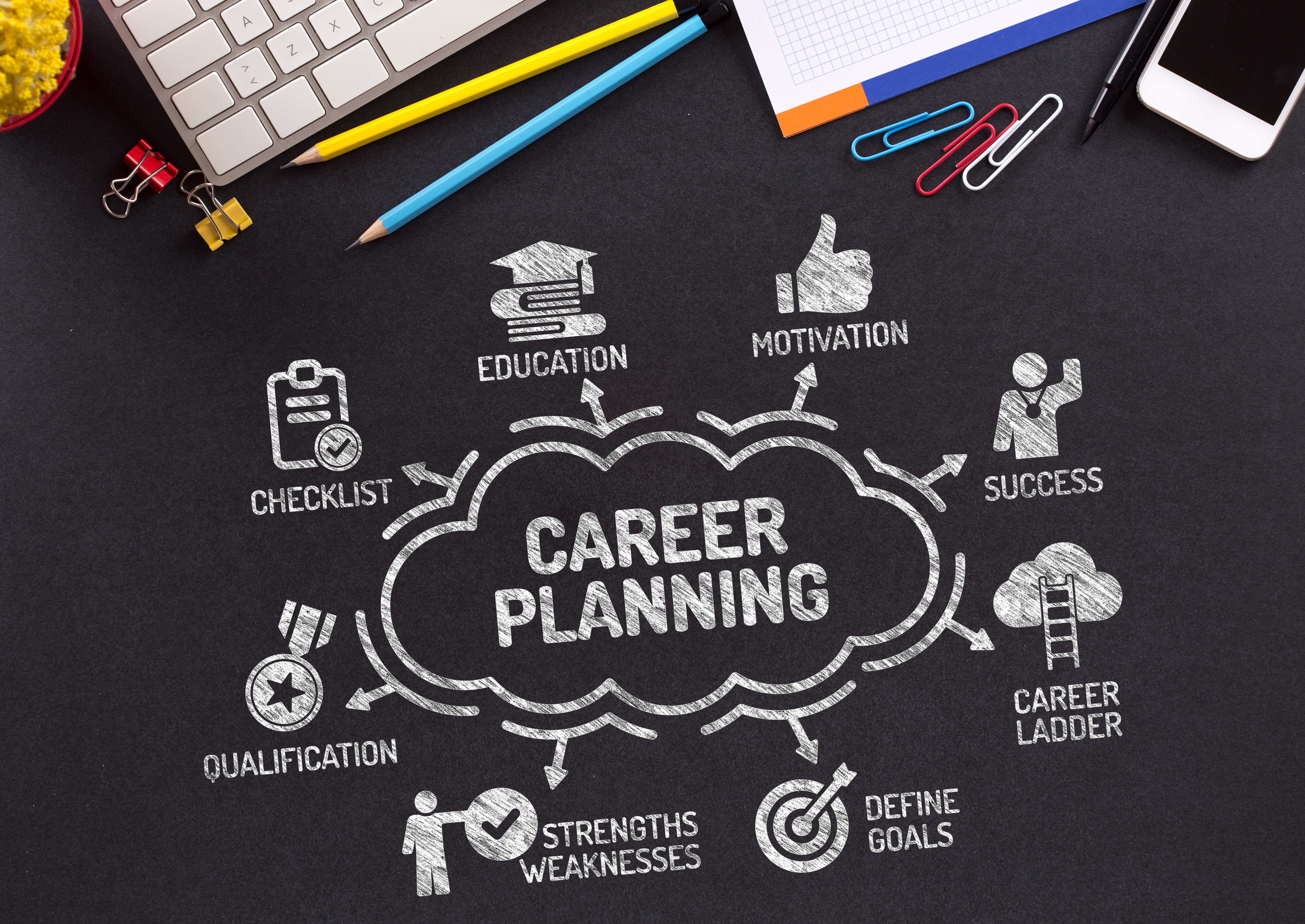 Karriereplanung: Ihr Weg zur beruflichen Erfüllung - Karriereplanung: Strategien für Angestellte & Experten