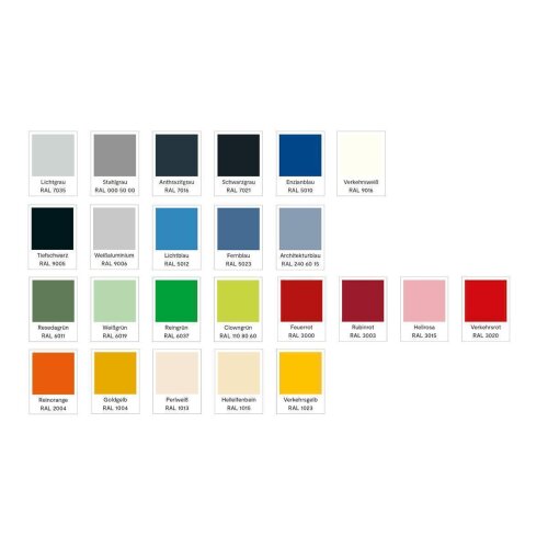 Offene Schliessfachgarderobe 20 Fächer Abteilbreite 200mm