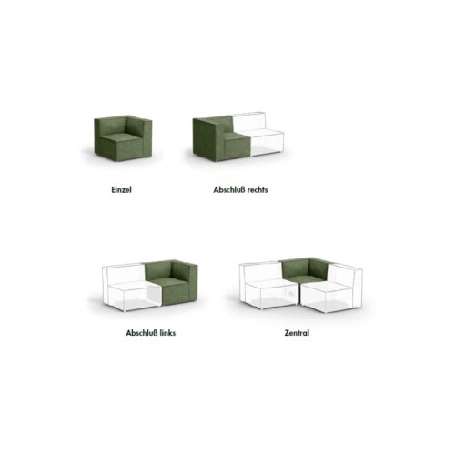 Winkelmodul Serie P Abschlusss rechts, Bezug: Stoff SO Dunkelgrau