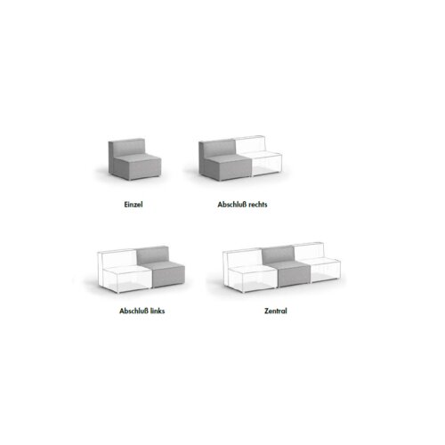 Gerades Modul Serie P Zentralelement
