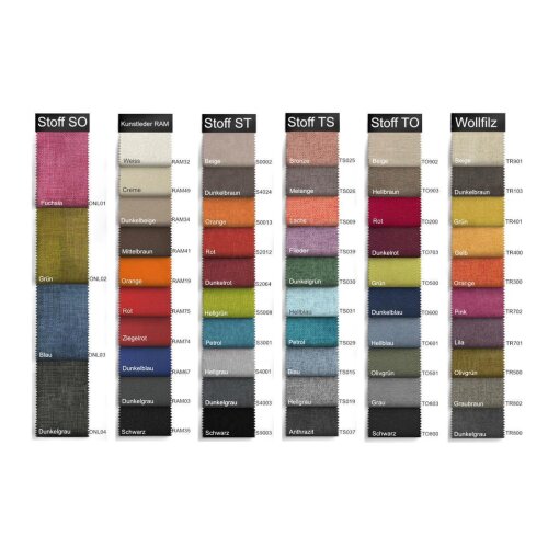 Hocker Modul Serie P  Abschluss rechts