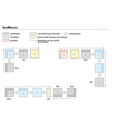 Hocker Modul Serie P  Abschluss rechts