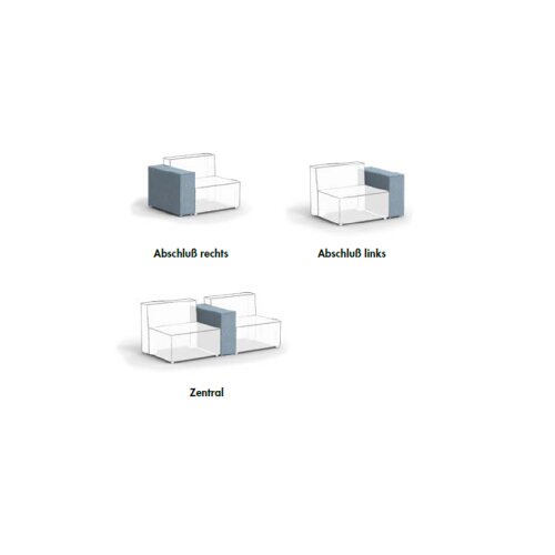 Zusatzmodul hoch Serie P Abschluss links