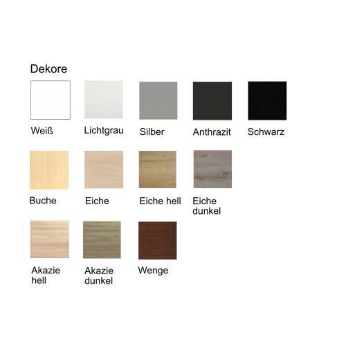 Zusatzmodul nieder Serie P Zentral