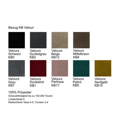 Barhocker Industry Style