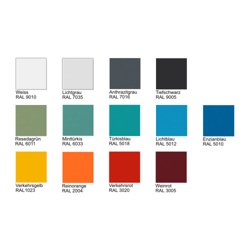 Stahl Schliessfachschrank Select 12 Fächer 300mm Abteilbreite Korpus Resedagrün RAL 6011 Türen Resedagrün RAL 6011