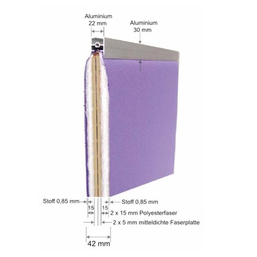 Akustik Stellwand Ultra Höhe 120 cm Breite 161 cm Farbe Stoff Dunkelgrau