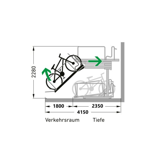 Doppelstockparker Lindau II Stellplätze insgesamt 4
