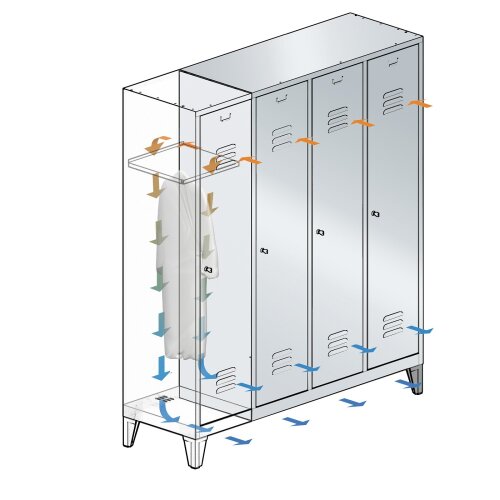 Spind Classic mittig schliessend auf Füssen, 4 Abteile für 2 Personen, Abteilbreite 300mm