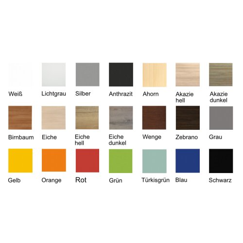 Schliessfachschrank 3 Abteile, 3 Fächer übereinander, Türen ohne Briefschlitz, Korpus: Ahorn, Front: Ahorn, Zylinderschloss